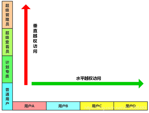 image-20230506105122547.png