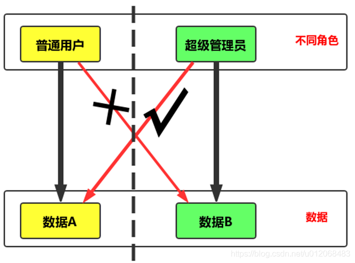 image-20230506105334021.png