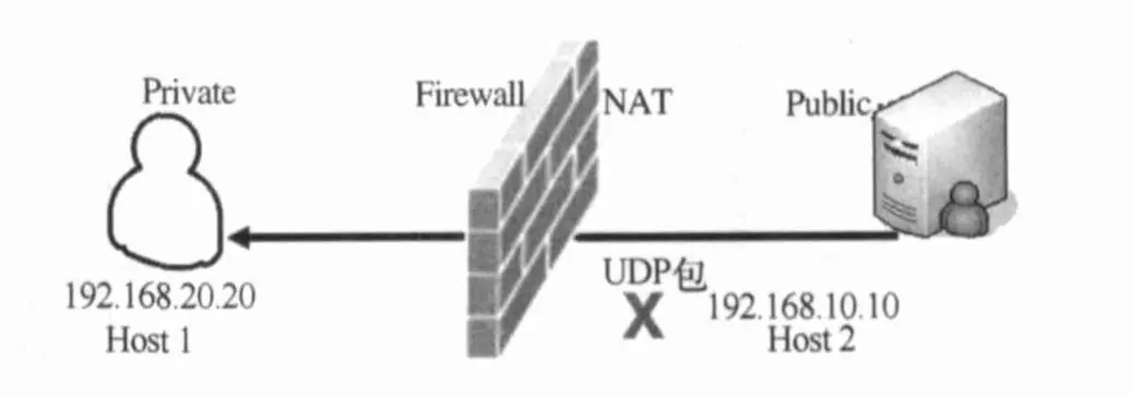 image-20230506112653845.png