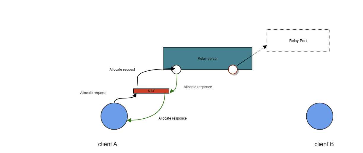 image-20230506114629661.png