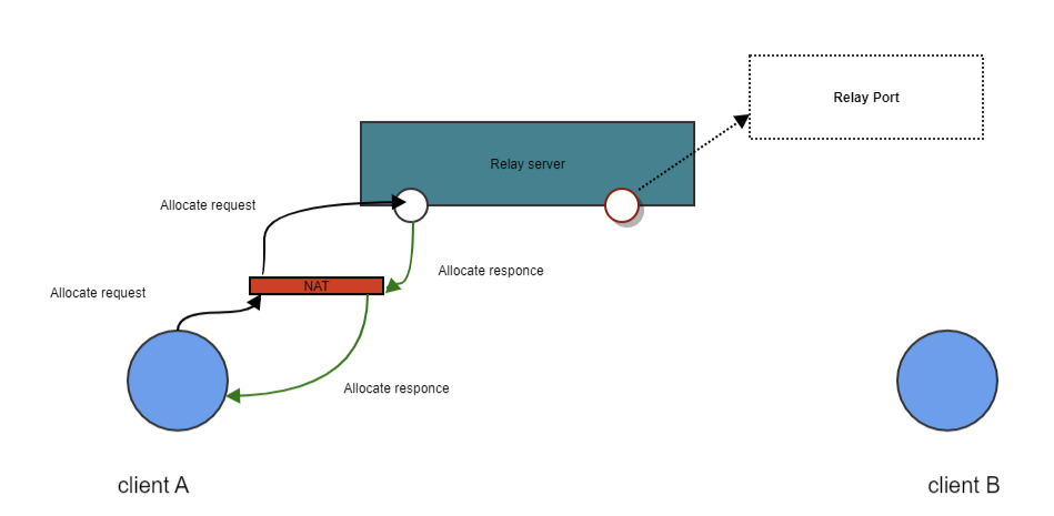 image-20230506114659034.png