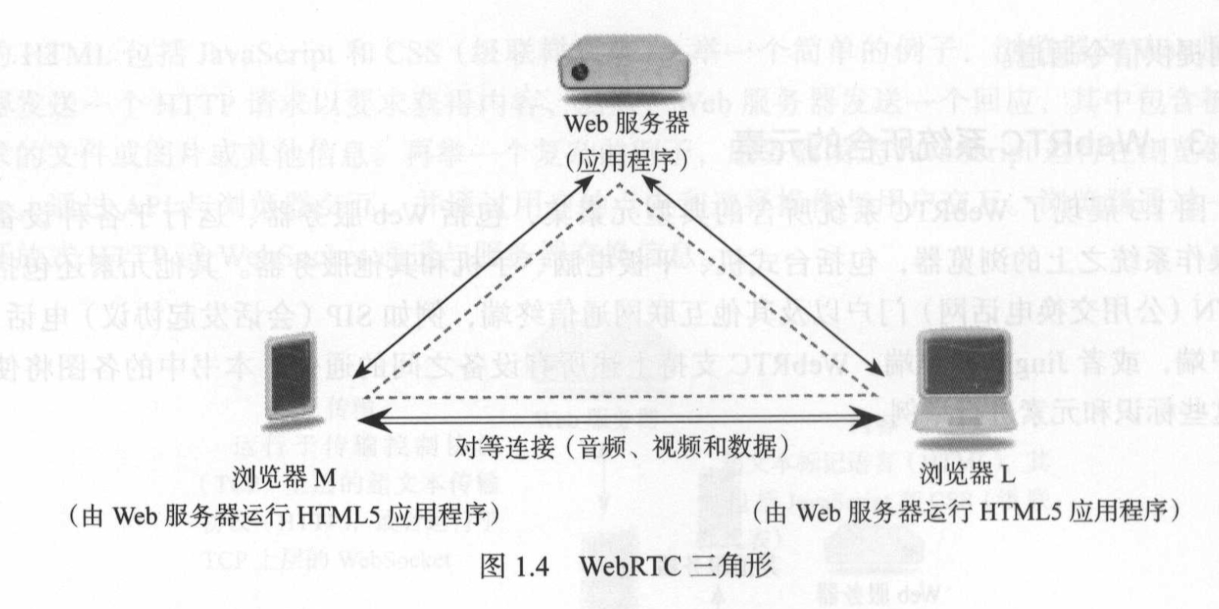 image-20230506135206100.png