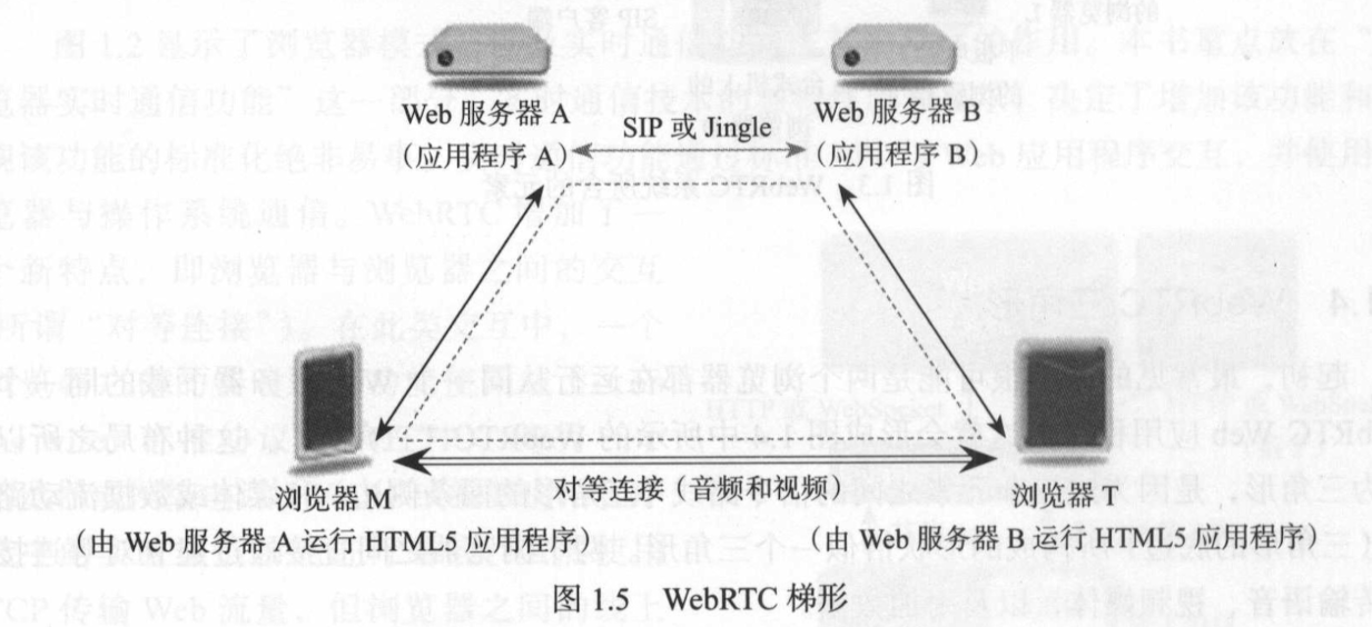 image-20230506135611701.png