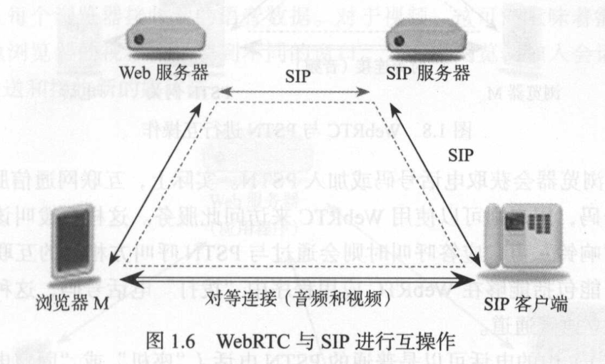 image-20230506135651891.png