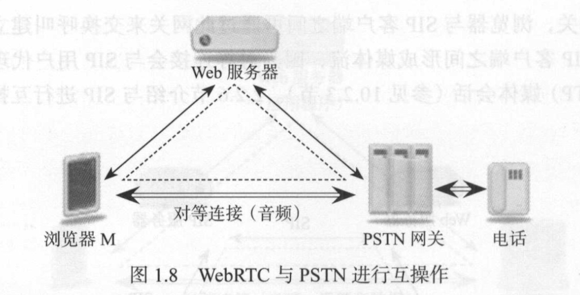 image-20230506135740027.png