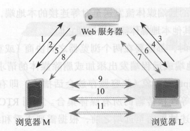 image-20230506141419974.png