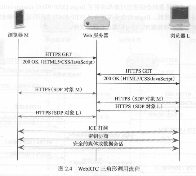 image-20230506141600610.png