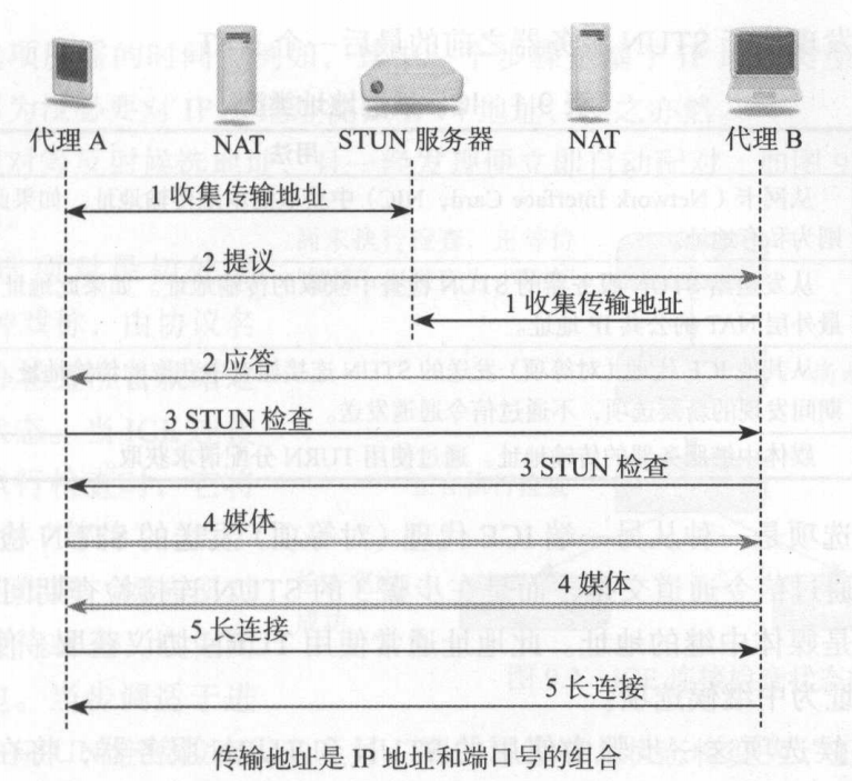image-20230506170606147.png