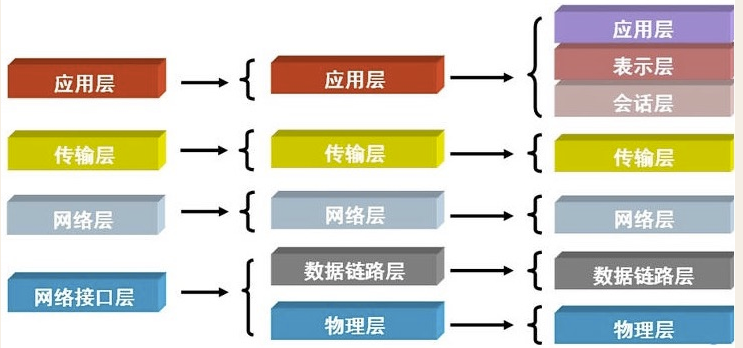 image-20230506231719699.png