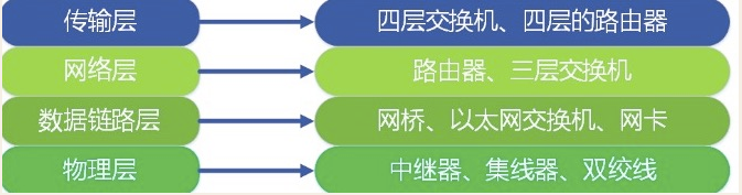 image-20230506231923809.png