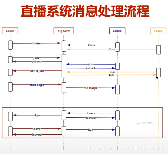 image-20230507175115423.png
