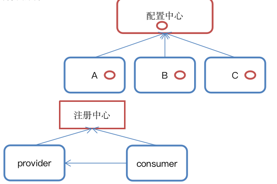 image-20230515113248456.png