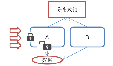 image-20230515113258419.png