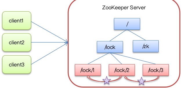 image-20230515115052339.png