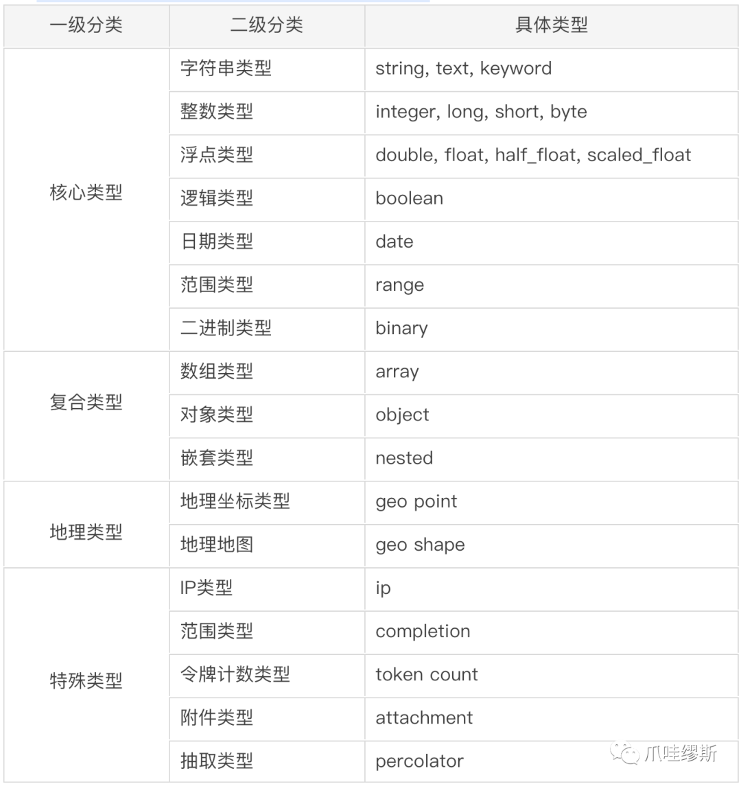 image-20230515150721751.png