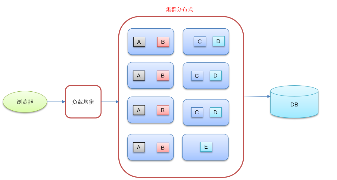 image-20230519185205728.png