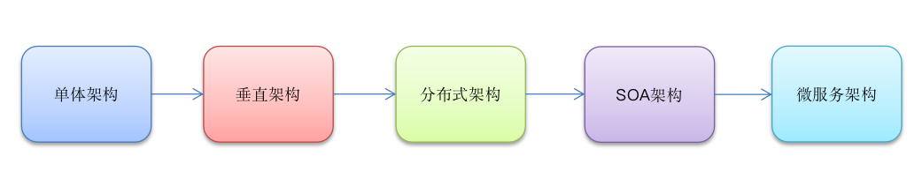 image-20230519185318252.png