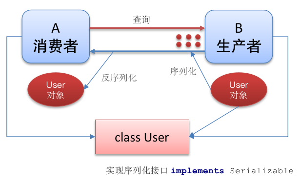 image-20230519190234290.png