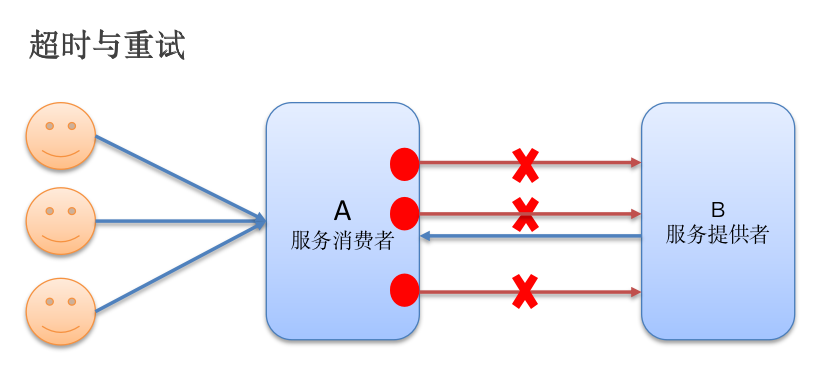 image-20230519190350985.png
