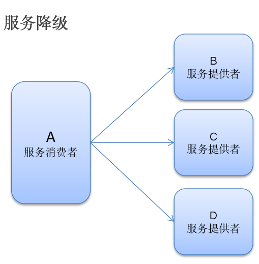 image-20230519190851039.png