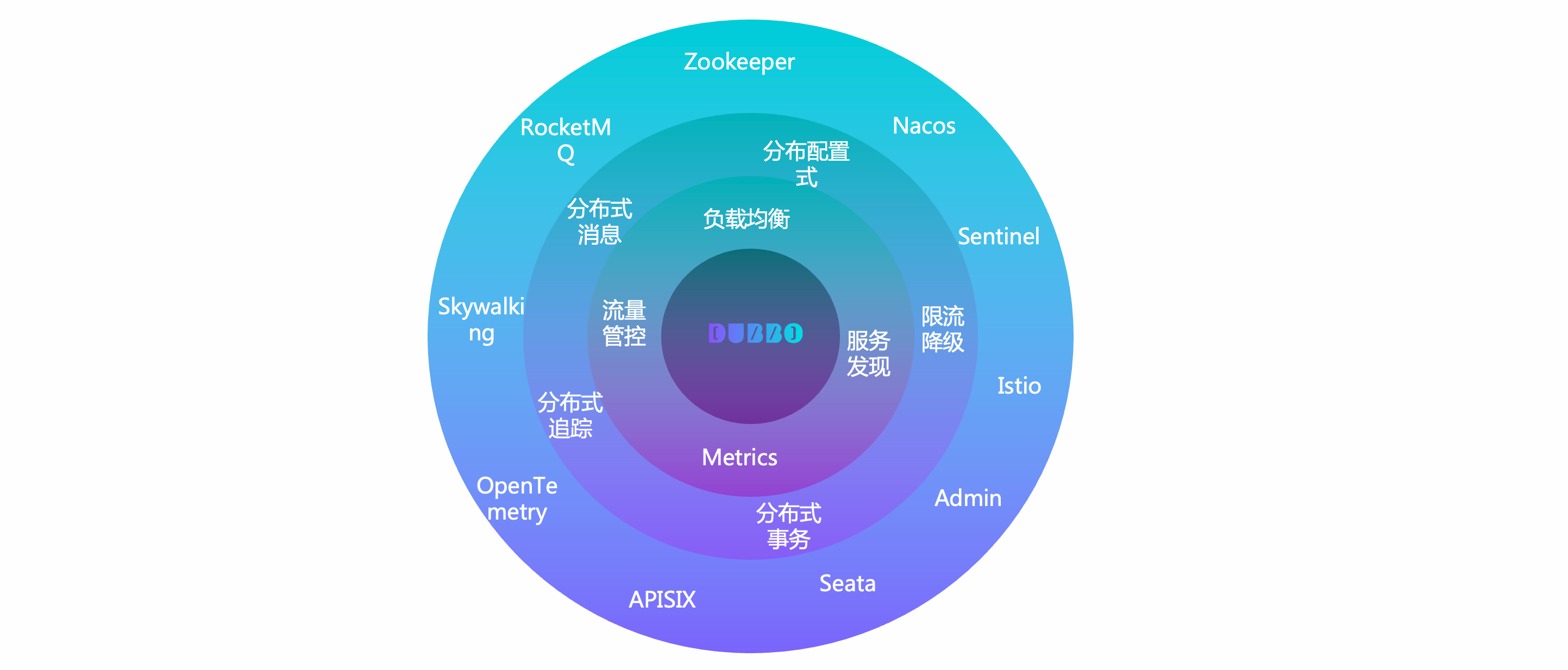 image-20230523145846481.png