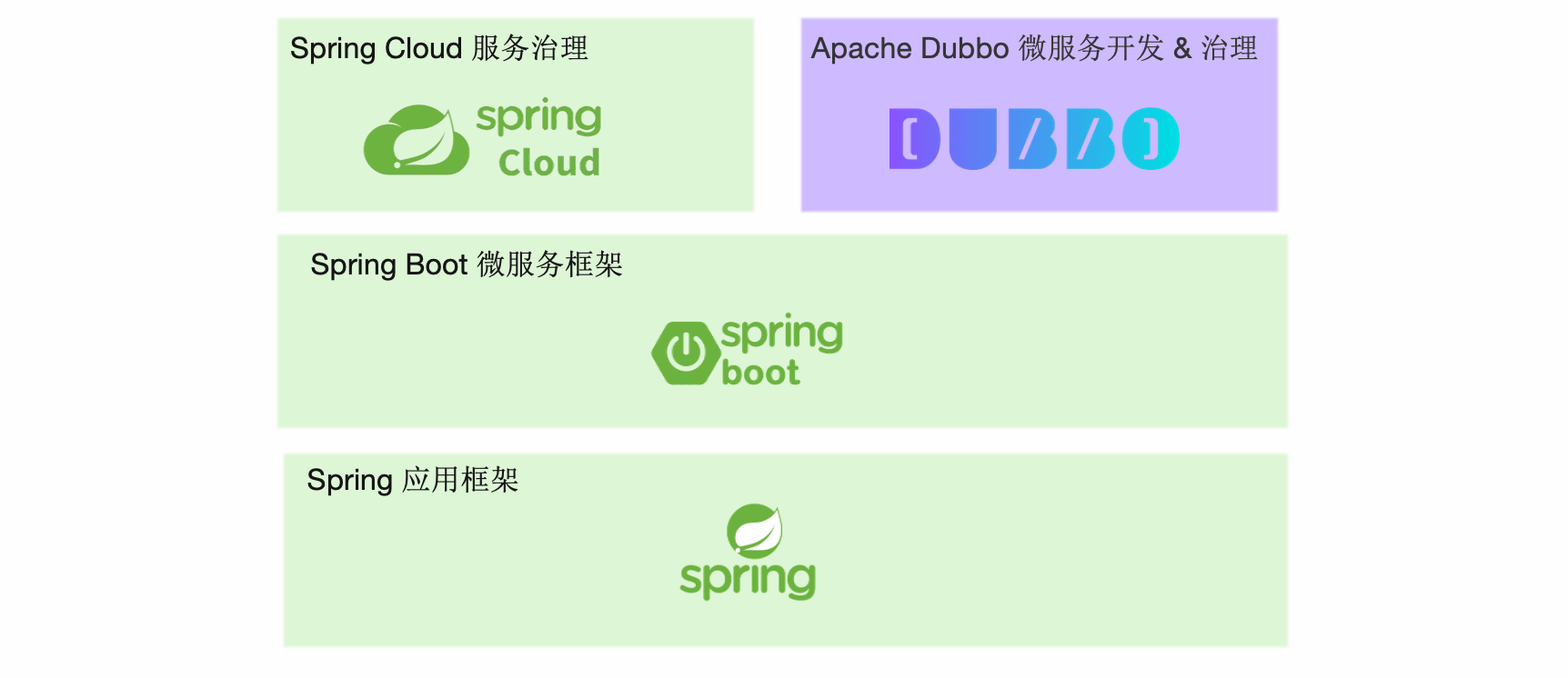 image-20230523150312960.png