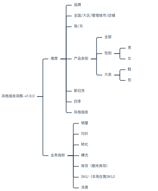 image-20230525105138112.png