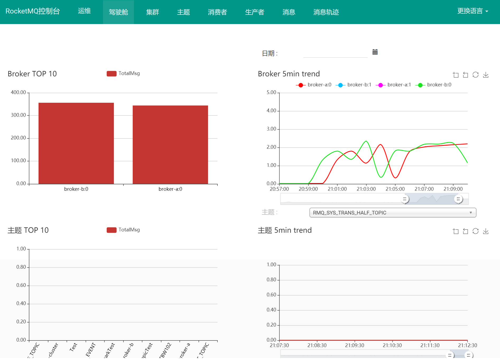 rocketmq-console2.png