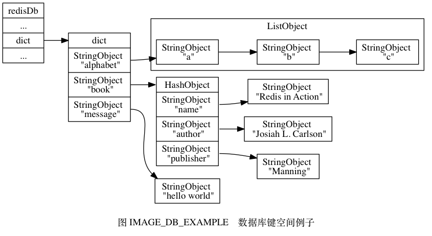 graphviz-e201646a2797e756d94777ea28a94cd2f7177806.png