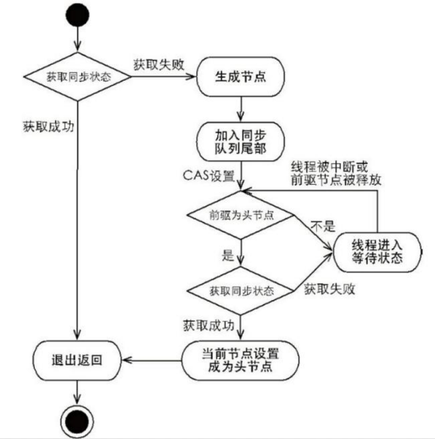 b6YoQIDOgq81spz.png
