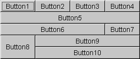 out/production/classes1/awt/doc-files/GridBagLayout-1.gif