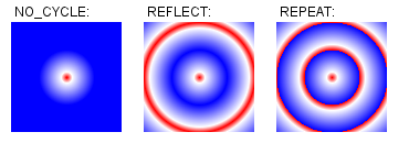 out/production/classes1/awt/doc-files/RadialGradientPaint-1.png