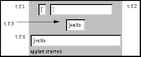 out/production/classes1/awt/doc-files/TextField-1.gif