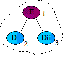 out/production/classes1/awt/doc-files/modal-example1.gif