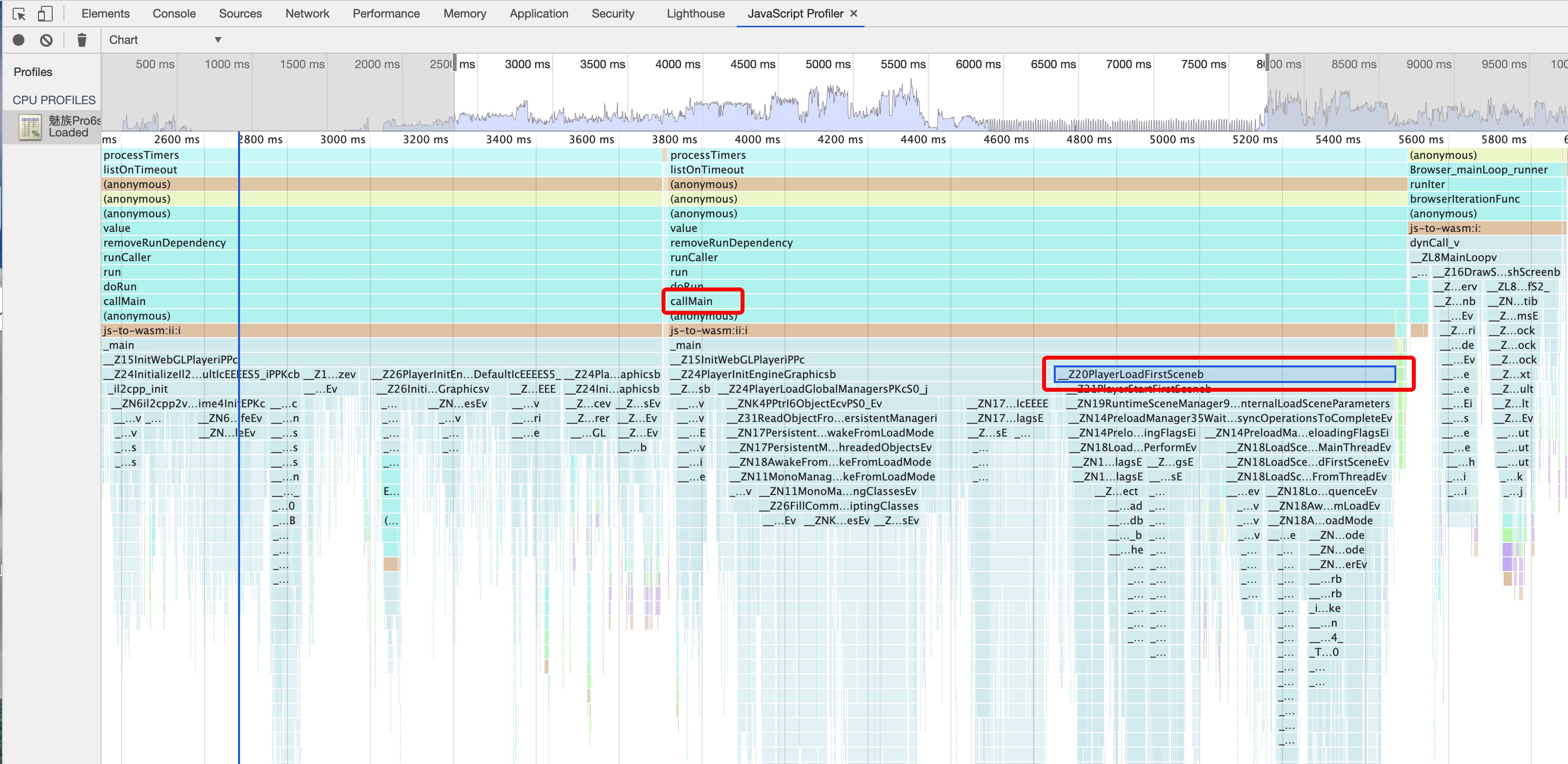 image/firstscene/benchmarkprofile.png