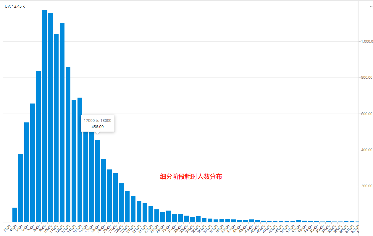 image/reportstartupstat2.png