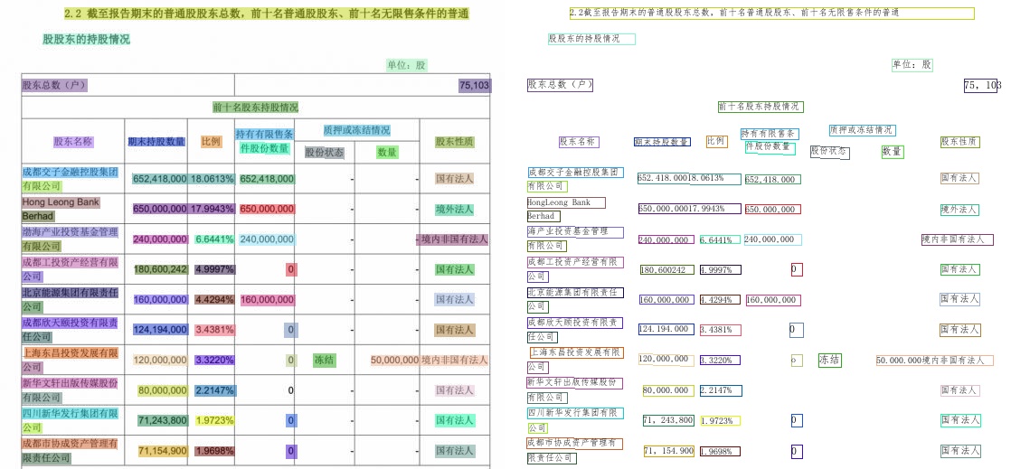 doc/imgs_results/ch_ppocr_mobile_v2.0/00015504.jpg