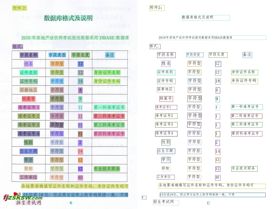 doc/imgs_results/PP-OCRv2/PP-OCRv2-pic003.jpg