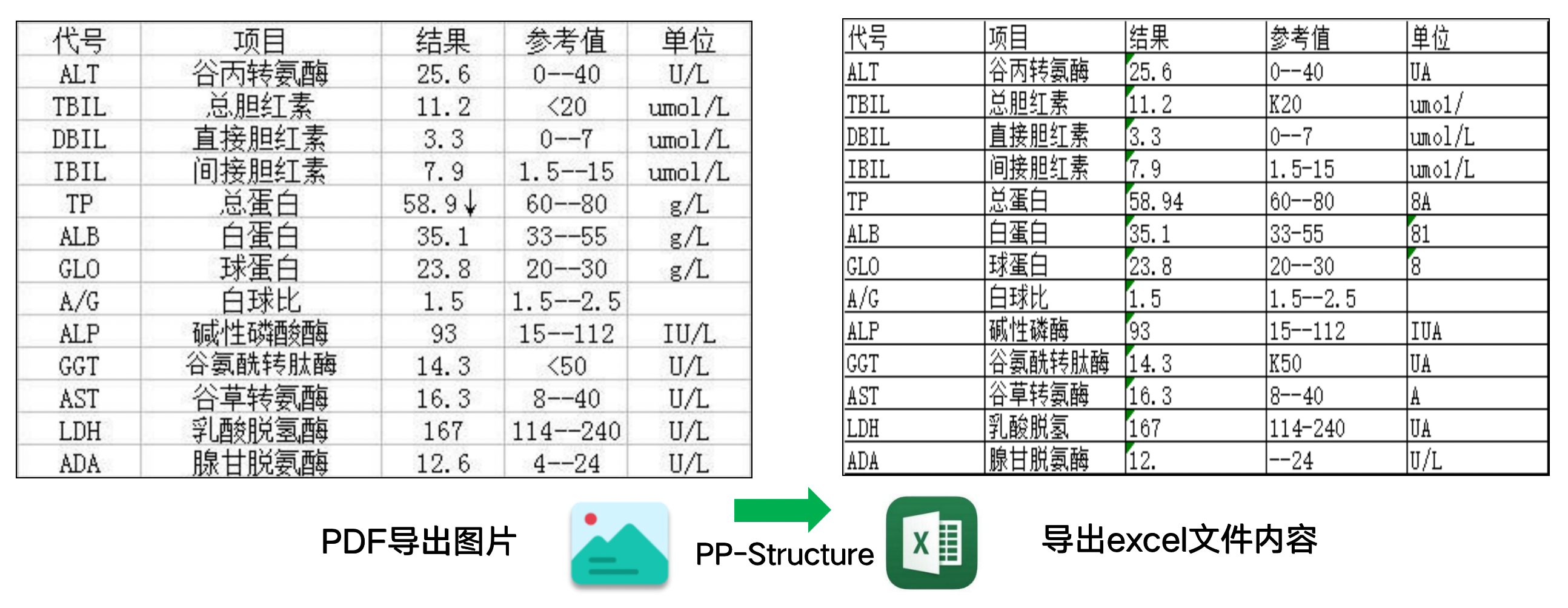 doc/table/tabel_vis_ch.png