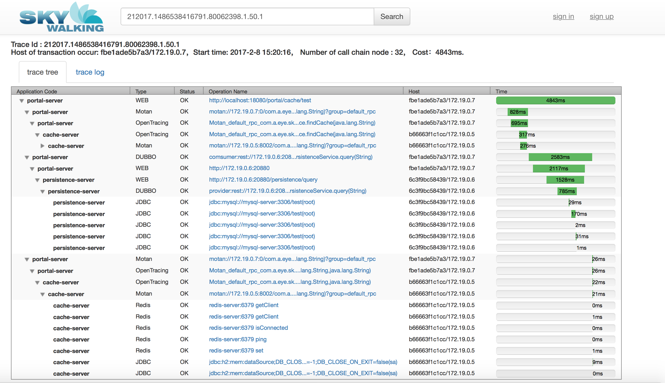 docs/resources/demo-application-cluster-tracer.jpg