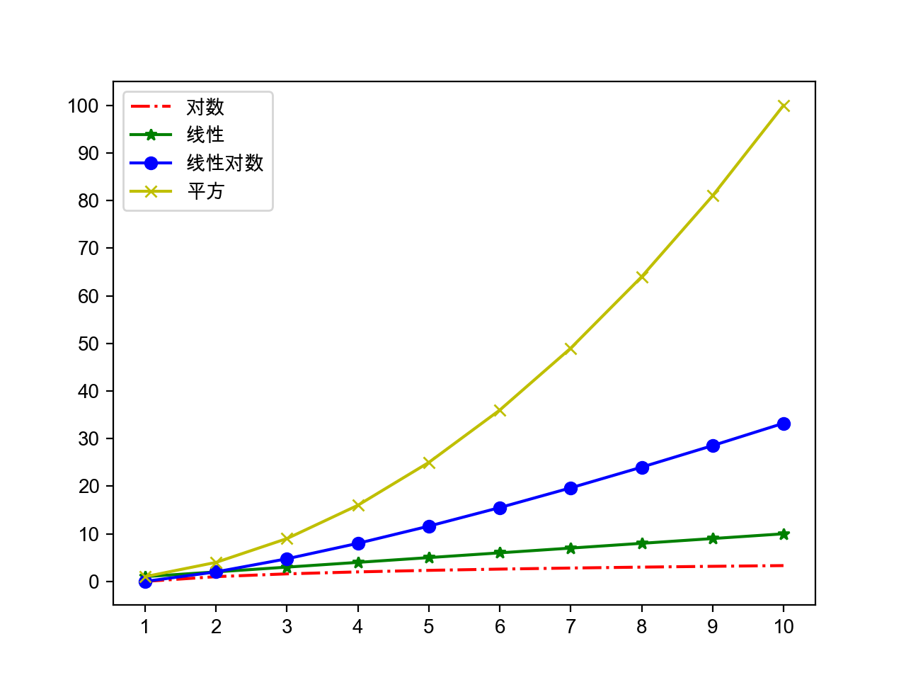 res/algorithm_complexity_1.png