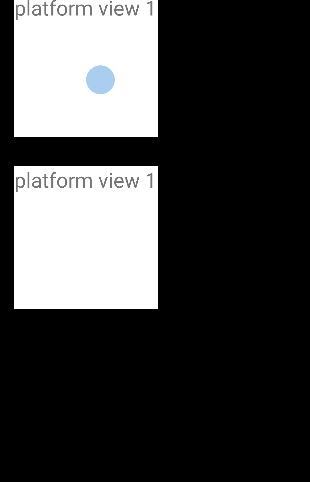 testing/scenario_app/android/reports/screenshots/dev.flutter.scenariosui.PlatformTextureUiTests__testPlatformViewMultiple.png