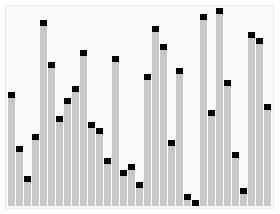 tests/fast/images/resources/quicksort.gif