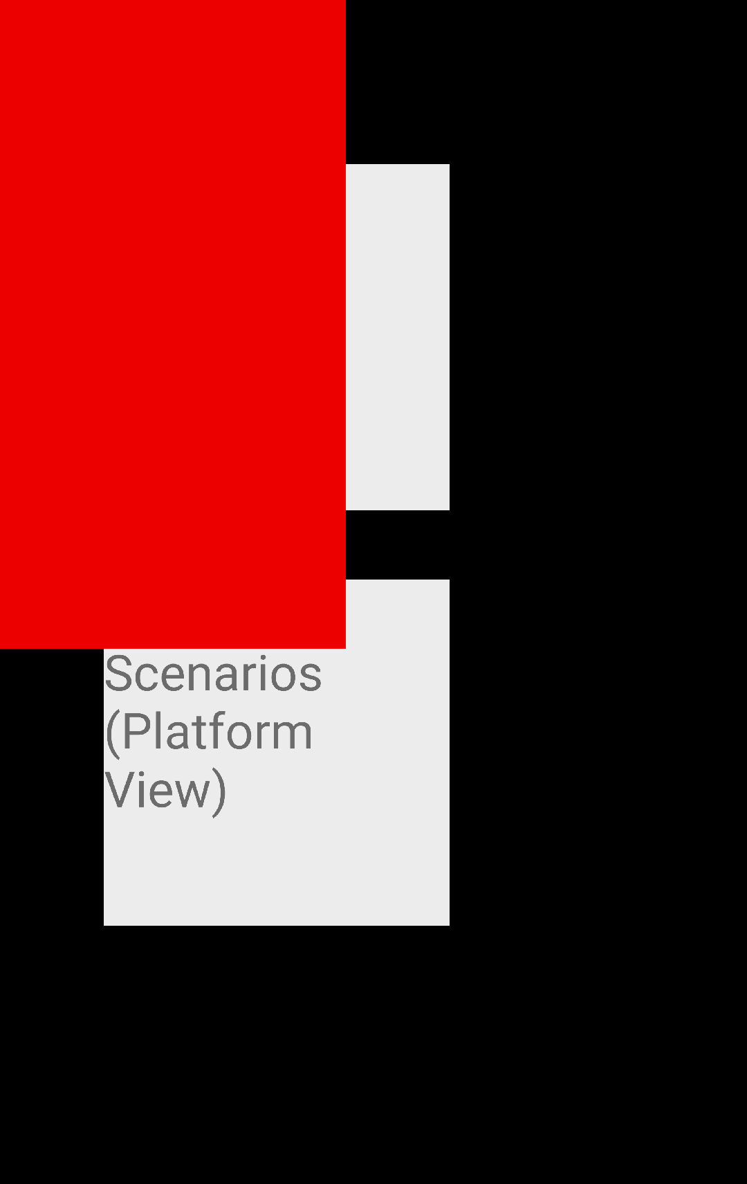 testing/scenario_app/android/reports/screenshots/dev.flutter.scenariosui.PlatformTextureUiTests__testPlatformViewMultipleBackgroundForeground.png