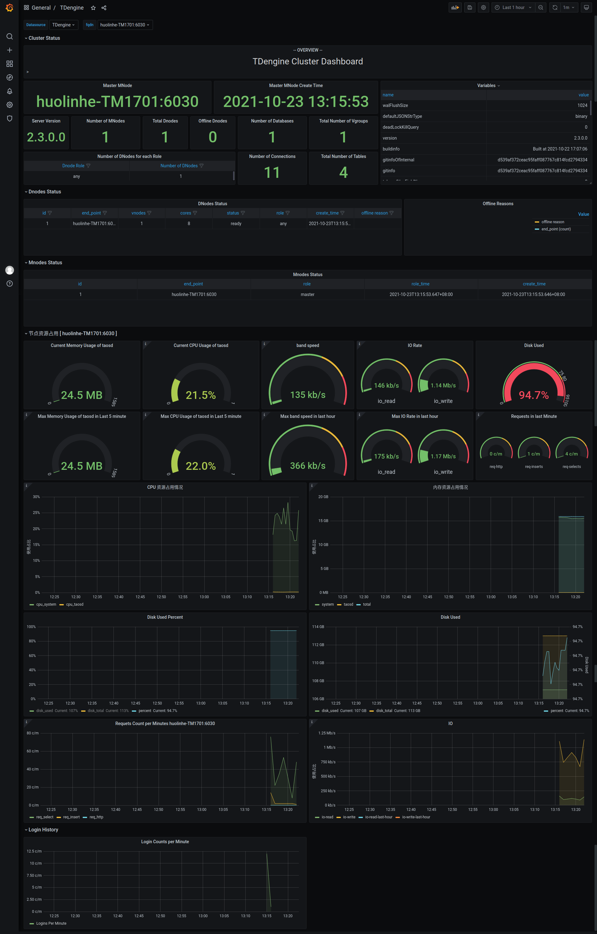 documentation20/en/images/connections/dashboard-15146.png