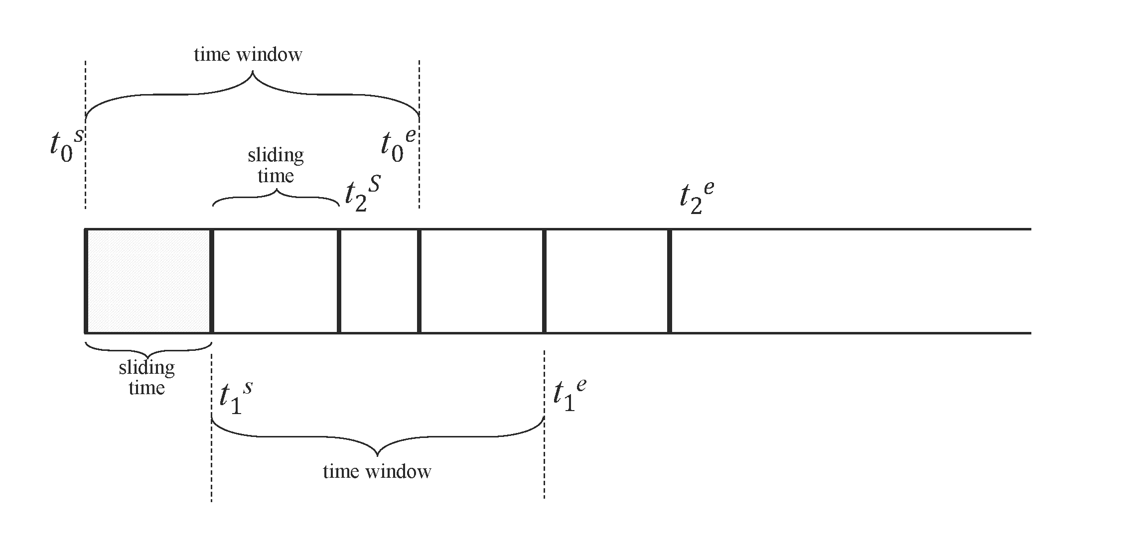 documentation20/cn/images/sql/timewindow-1.png