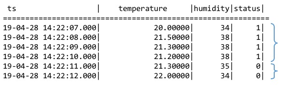 documentation20/cn/images/sql/timewindow-3.png