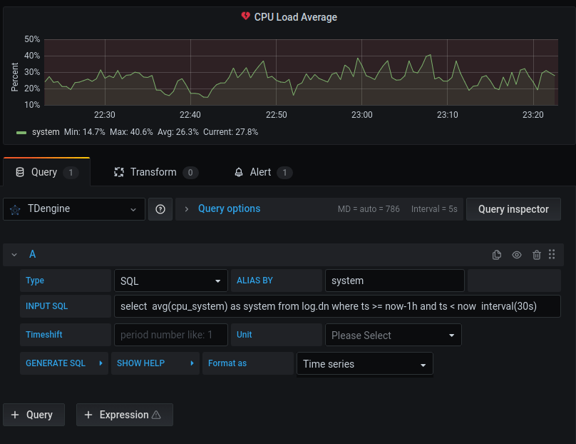 docs-cn/14-reference/07-tdinsight/assets/alert-query-demo.png