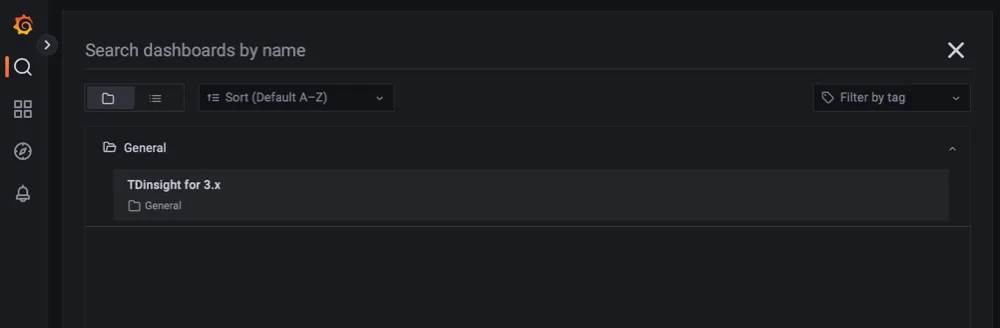 TDengine Database TDinsight 查看导入结果