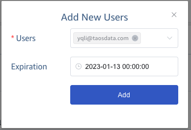 Share topic users